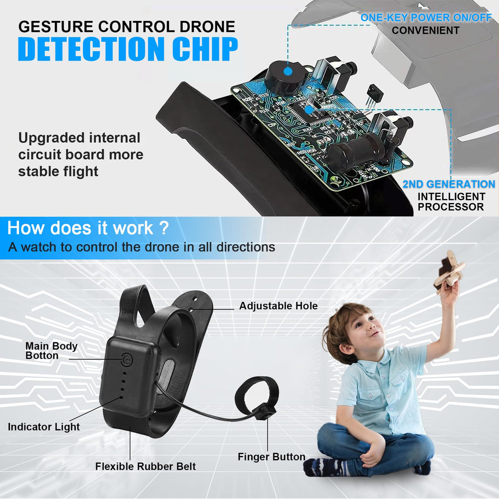 Awaiymi gesture remote control offers intuitive, hands-free navigation.