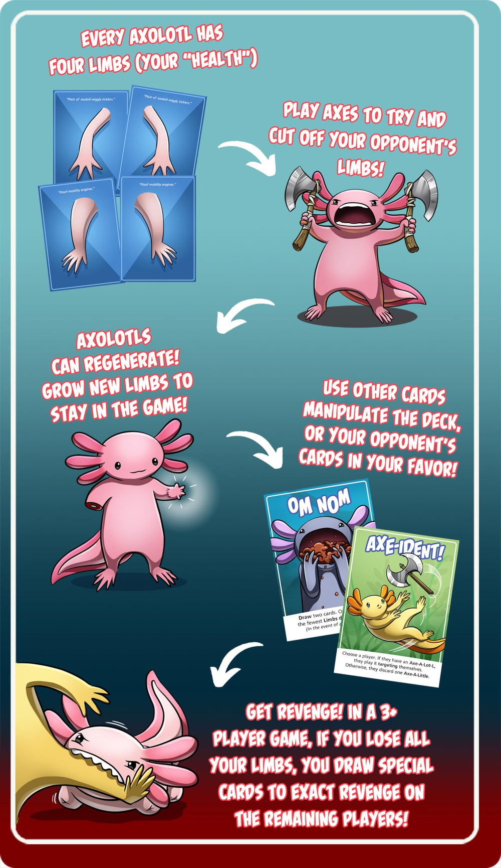 Axe-A-Lot-L limb regrowth visuals add whimsical humor to rounds.
