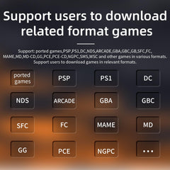 Ayhgicxt RG35XXH preinstalled 3,545+ games for varied retro libraries