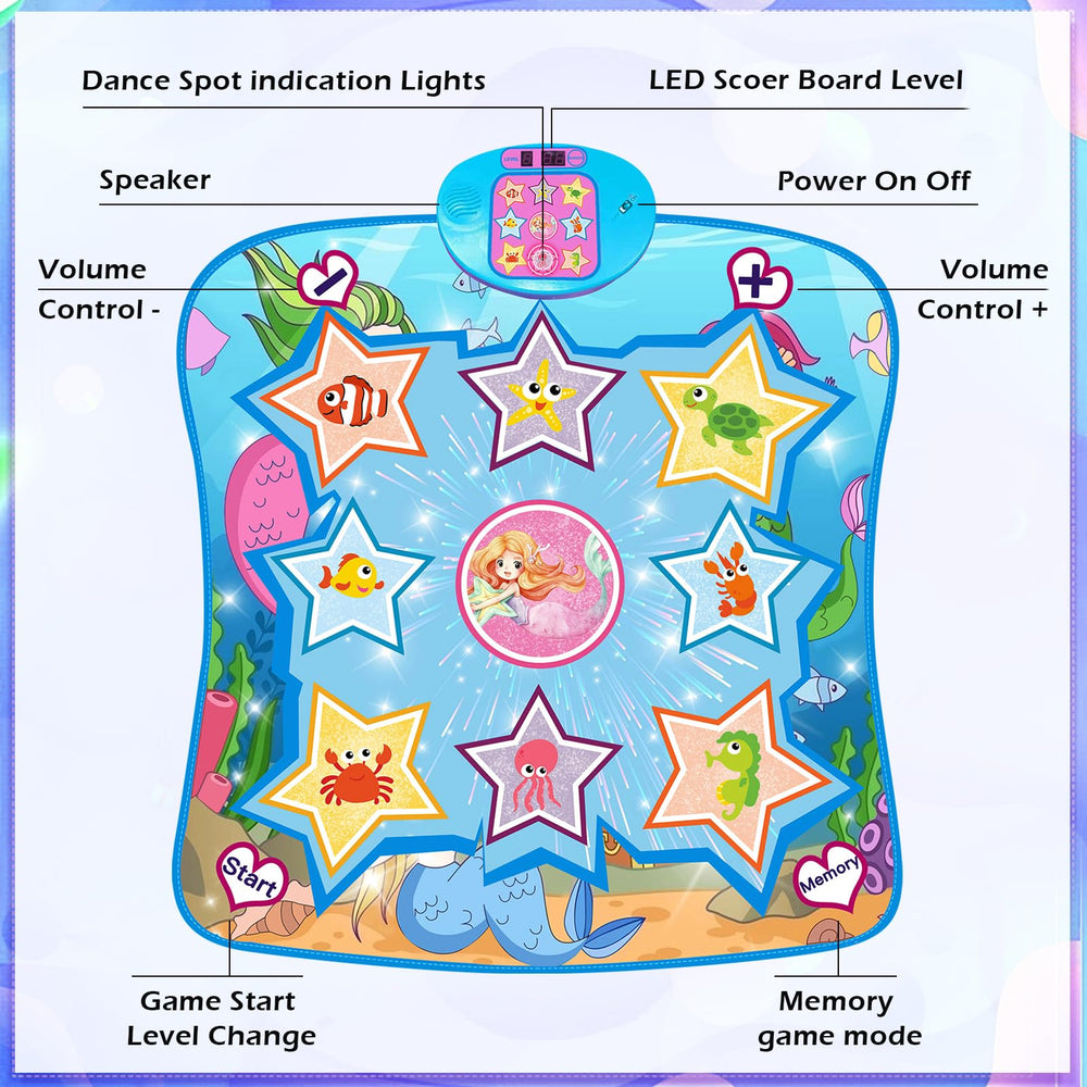 AZBFAN non-slip bottom keeps the mat steady during active dancing.