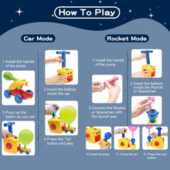 BAKAM balloon reuse keeps the science going during extended play.