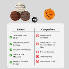 Ballers Plush Basketball Pillow cozy relaxation suitable for living rooms and bedrooms