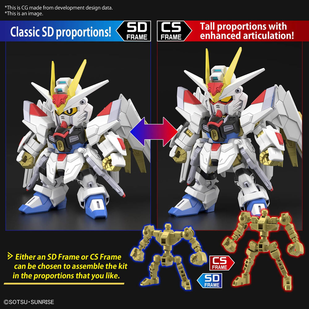 Bandai Hobby Gundam Seed Freedom SDCS eyes with pupils option for expressive display.