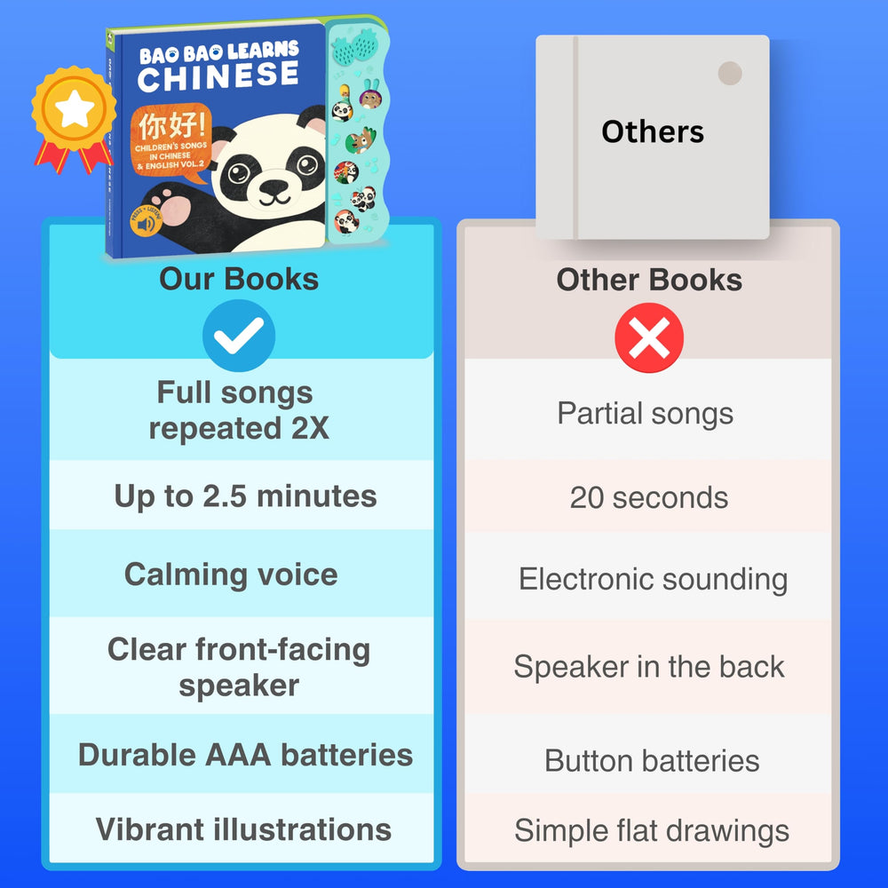Bao Bao Vol2 bilingual text in English and Mandarin supports early literacy.