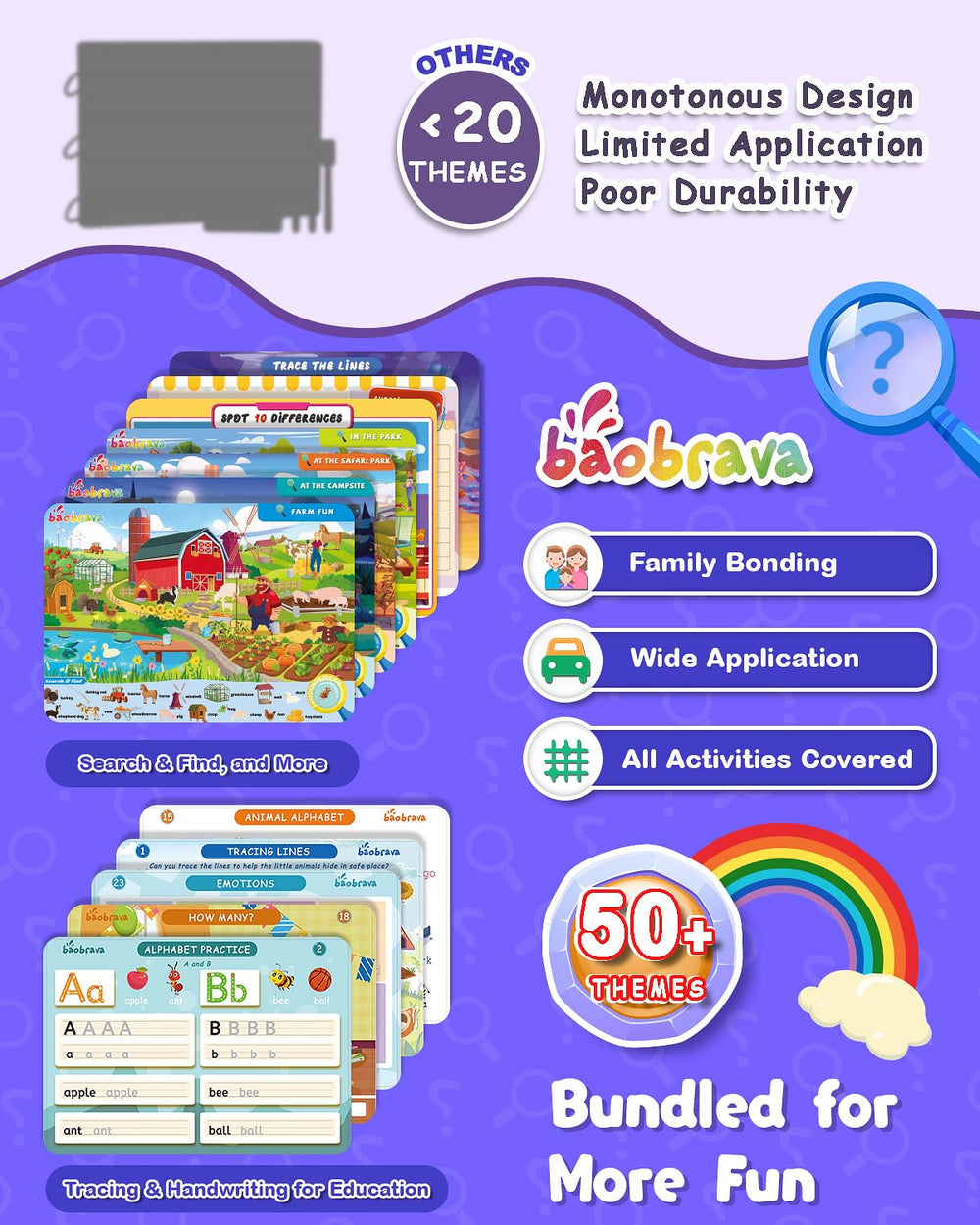 Baobrava handwriting practice pages ideal for early writing