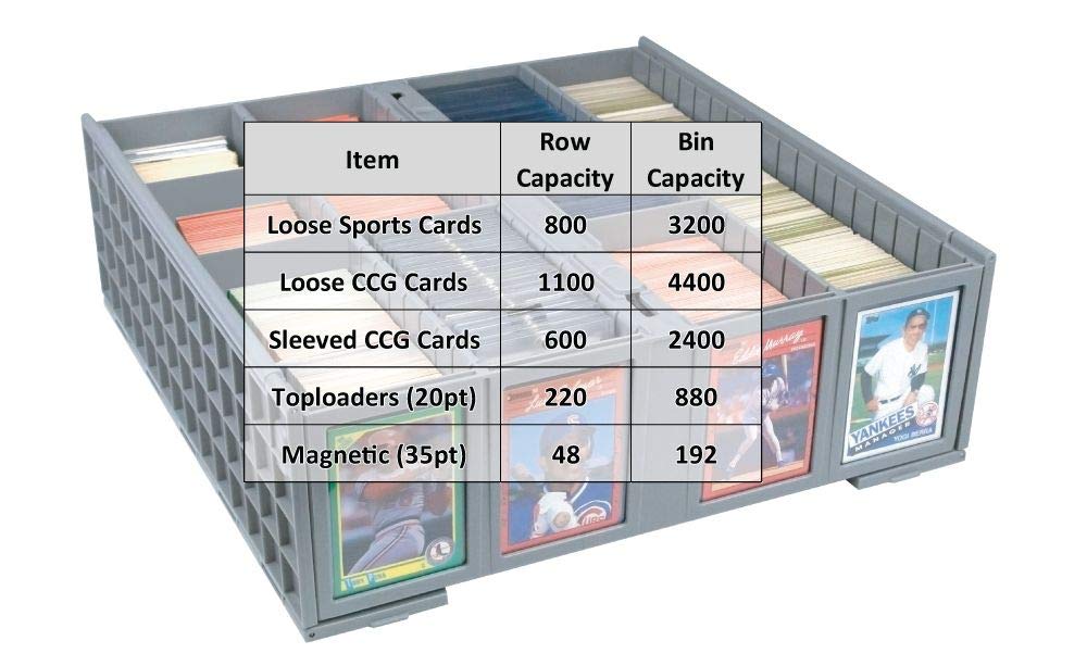 Includes four partitions for category separation in the bin