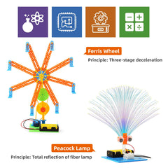 BeAndge STEM kit solar-spinning sunflower demonstrates solar power in action.