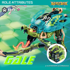 BEASTBOX BB-71 Gale instruction manual guides transforming steps