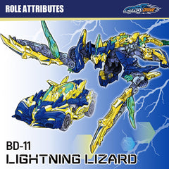 BEASTBOX BEASTDRIVE BD-11 gift-pack next to a shelf display