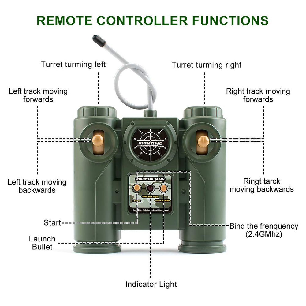 BEAURE Tiger remote control operation ensures responsive steering and turret control.