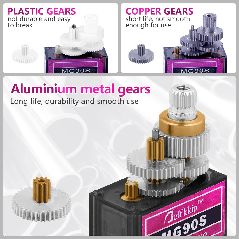Beffkkip MG90S aluminum teeth reduce wear for longer life.