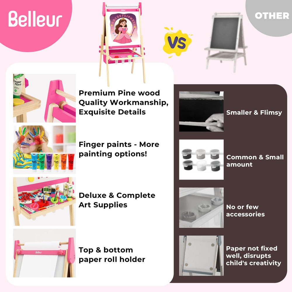Belleur included art supplies kit for immediate creative play