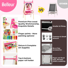 Belleur included art supplies kit for immediate creative play