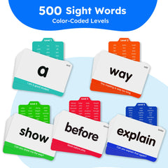 BenBen 650 laminated cards, water-resistant and wipe-clean for daily use.