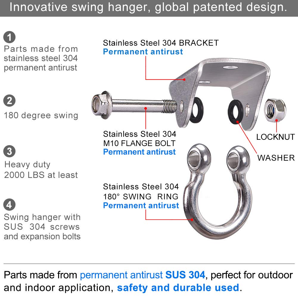 BeneLabel 180-degree swing feature shown in action.