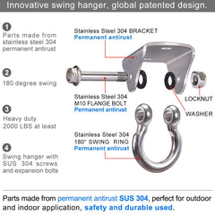 BeneLabel 180-degree swing feature shown in action.