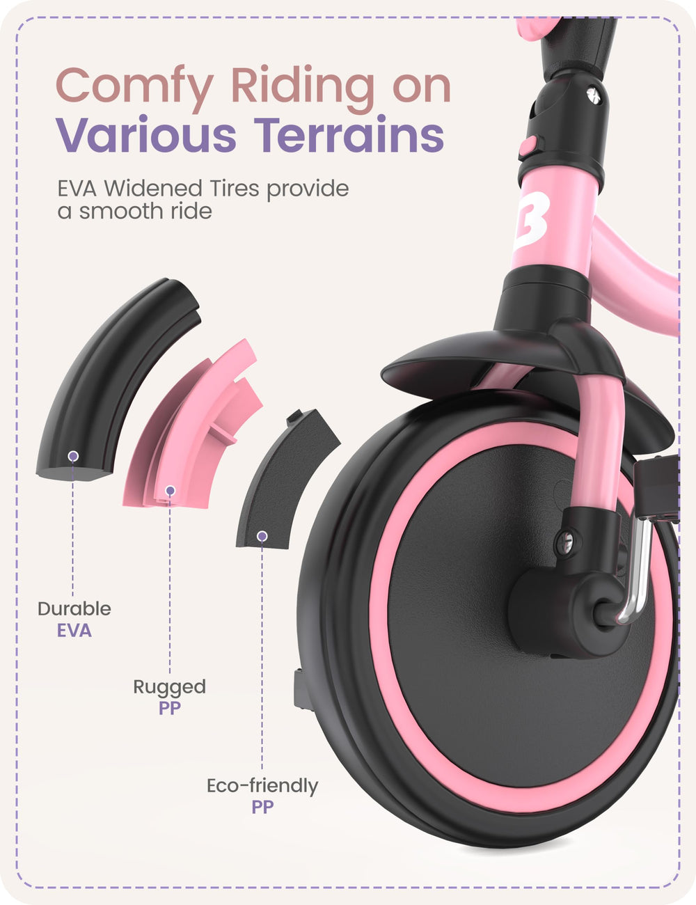 Besrey toddler tricycle EVA wheels for smooth indoor and outdoor rides