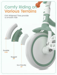 Besrey toddler tricycle folded mode showcases transportable design for families.
