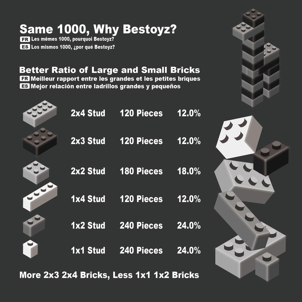 Bestoyz bricks showing color variety with black grey and white tones for creative play