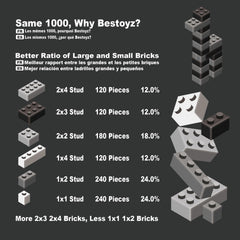Bestoyz bricks showing color variety with black grey and white tones for creative play
