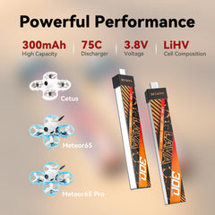 BETAFPV Lava 1S 300mAh compact dimensions 63.5x11x6.4mm.