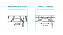 BETAFPV Meteor75 Pro battery slot enlarged for 550 mAh 1S LiPos