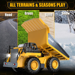 BEWEAI RC Dump Truck anti-slip tires conquer varied terrain.