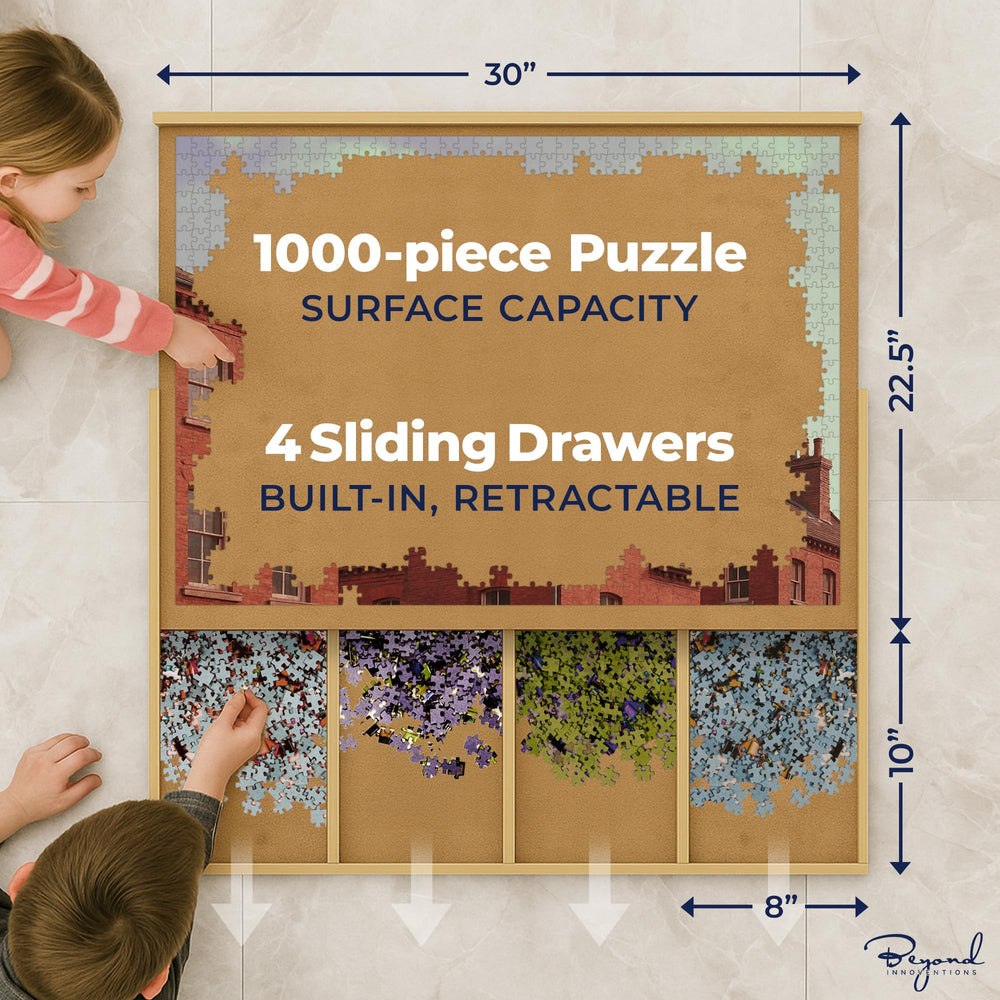 Beyond Innoventions rotating Lazy Susan enables 360-degree access to puzzle areas