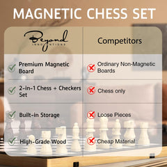 Beyond Innoventions travel kit design fits bags for on-the-go chess