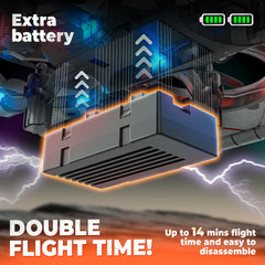 Bezgar Drones for Kids blue dual battery setup enabling longer flights