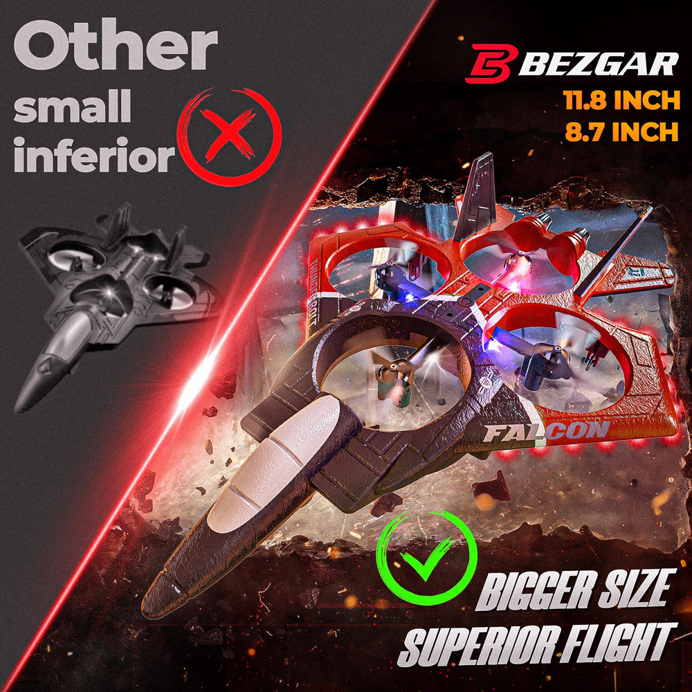 BEZGAR RC Airplane LED navigation lights improve visibility during flights