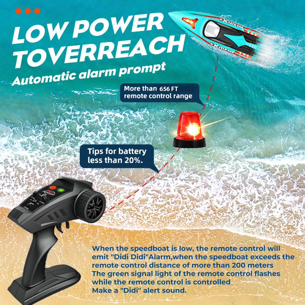 BEZGAR RC Boat 2.4GHz remote for precise control