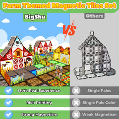 BigShu animal and crop patterns enhance imaginative play and early STEM thinking.