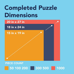 Bits and Pieces Homecoming 300-piece puzzle in-progress supports collaborative play.