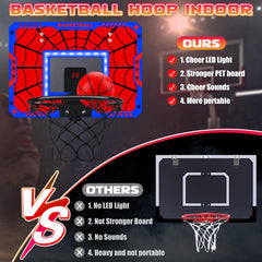 Biulotter easy-install over-door setup ideal for apartments.