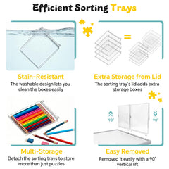 BJPuzT four detachable drawers with dust-proof covers keep pieces tidy