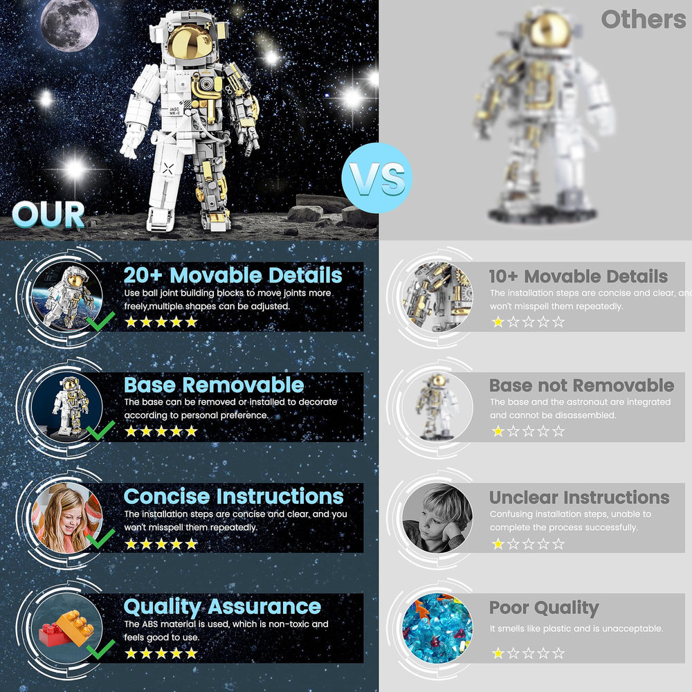 blast orby Space Astronaut backpack interior detail for authentic look