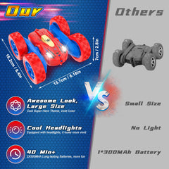 Blissbud Spider RC car battery kit with two rechargeable cells for extended sessions.