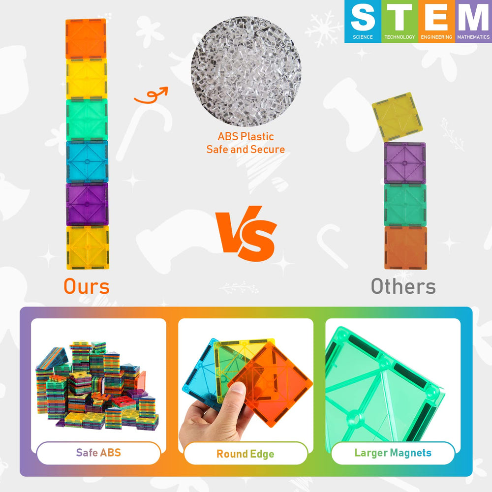Bmag magnetic tiles 36pc right triangles help create stable, dynamic constructions