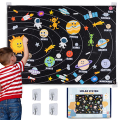 Bonnyco Solar System panel full view for immersive space learning