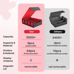 BORISI magnetic closure keeps contents secure during transport.