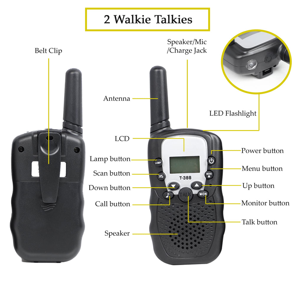 Box O' Mart whistle with compass adds safety signaling during hikes.