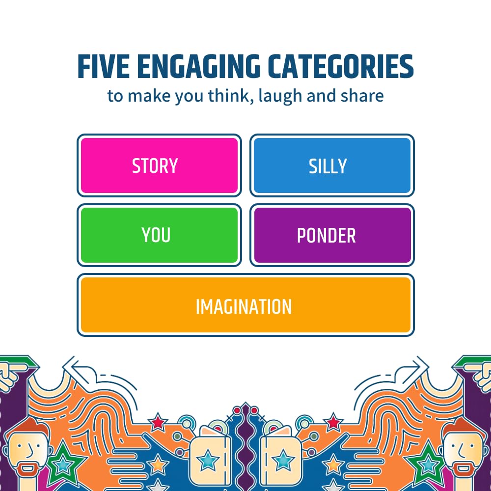 Hypothetically Fun five categories visible guide play: Silly, You, Ponder, Imagination, Story