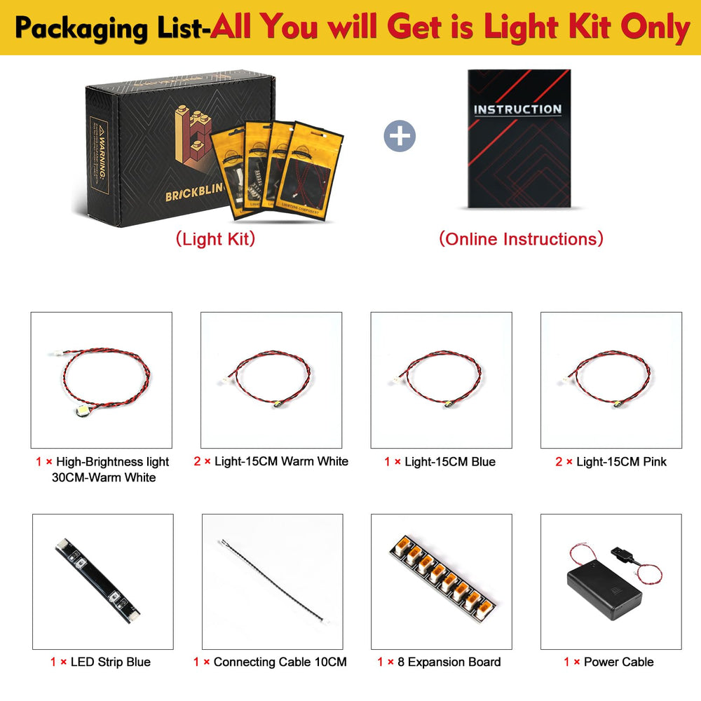 Compact power supply provides reliable lighting for hours.