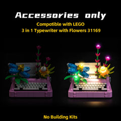 BrickBling LED light ABS plastic construction supports safe display