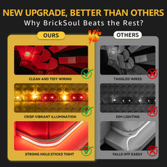 BrickSoul safe high-quality materials ensure lasting performance.