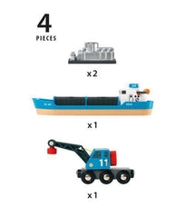 BRIO four-piece set laid out shows versatile rail world expansion