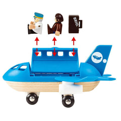 BRIO World 33306 suitcase for travel-themed narratives