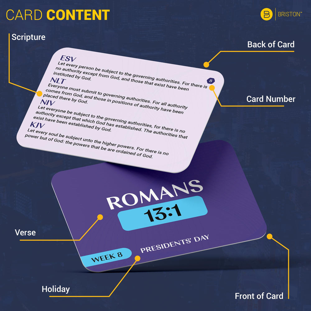 Briston Bible Memory Verse Flash Cards back view displaying four translations for easy comparison.