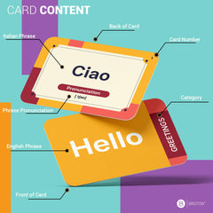 Briston Italian flash cards layout, easy-to-read cards aid daily conversation practice.